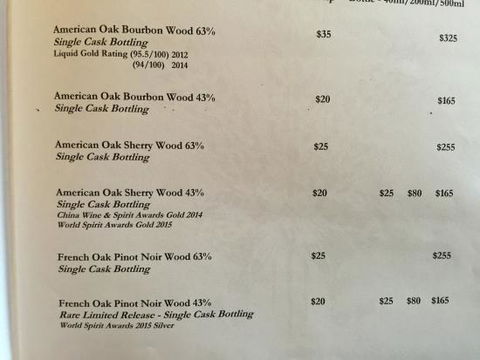 Nant Atrium Restaurant & Cellar Door - Qld Realsetate 0