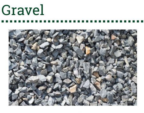 Aus Eco Landscaping Supplies - Internet Find 1