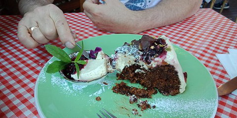 Perrella's - Swimm 0