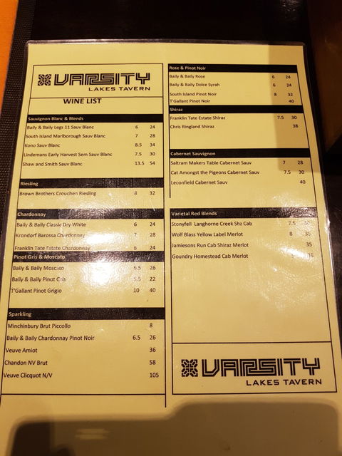 Varsity Lakes Tavern - Swimm 2