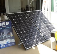 Ogden PowerRenewable Energy Solutions - Internet Find