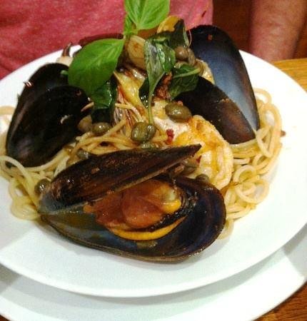 Pizzavelly Italian Kitchen - Swimm 0