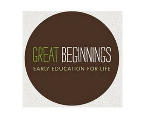 GB East Wanneroo - Internet Find 0