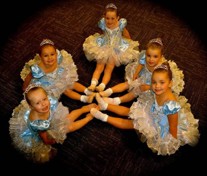 Dance Schools Wamberal NSW Petrol Stations