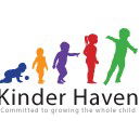 Highpoint Kinder Haven - Petrol Stations