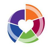 Bacchus Marsh Early Learning Centre - Renee