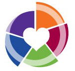 Early Learning Centre North Ipswich - Renee