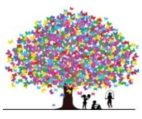 Corrimal East NSW Qld Realsetate