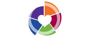 Woy Woy NSW Internet Find