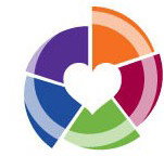 Early Learning Centre Ocean Beach - Renee