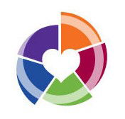 Early Learning Centre Bacchus Marsh - Renee