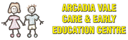 Arcadia Vale NSW Internet Find