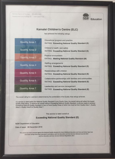 Kamalei - Qld Realsetate 5