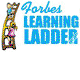 Forbes NSW Internet Find