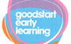 Goodstart Early Learning Lara - thumb 0