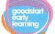 Goodstart Early Learning Kin Kora - thumb 1