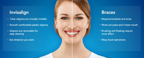 Dentists Lismore NSW Renee