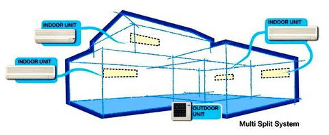 Artisan Air Conditioning & Refrigeration - Renee 10
