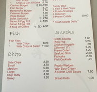 Salty Lizard Eatery - Renee