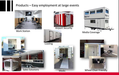 A2B Trailers - Qld Realsetate 3