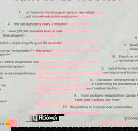 L J Hooker Real Estate - Renee