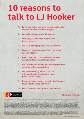 L J Hooker Real Estate - Internet Find 0