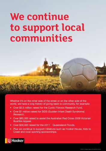 L J Hooker Real Estate - Internet Find 4