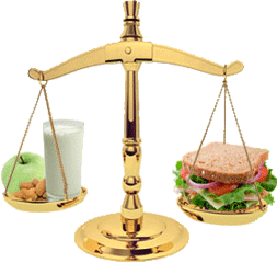 Accredited Practising Dietitian - Internet Find