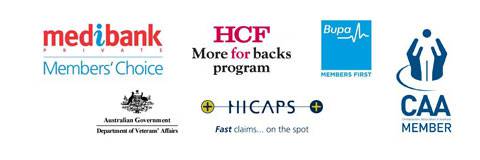 Chiropractors Qld Realsetate