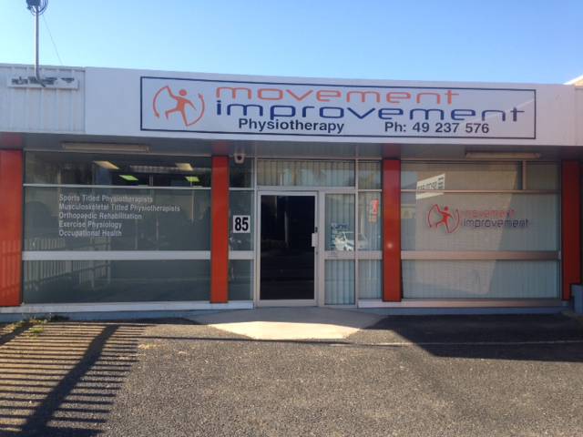 Exercise Physiologists Rockhampton QLD Qld Realsetate