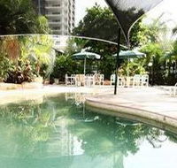 City Gardens Apartments - Internet Find