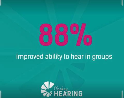 Mackay Hearing - Renee 4