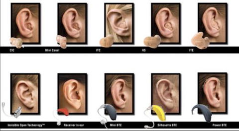 Advanced Hearing Care - Petrol Stations 0