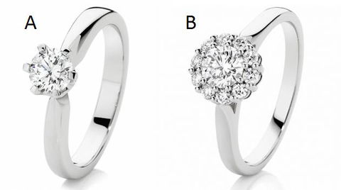 Greg Neill & Son Fine Jewellers - Renee 4