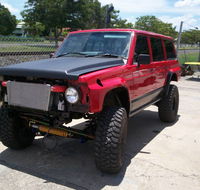Main Street Autos Pty Ltd - Internet Find