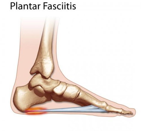 Beyond Podiatry - Internet Find 1